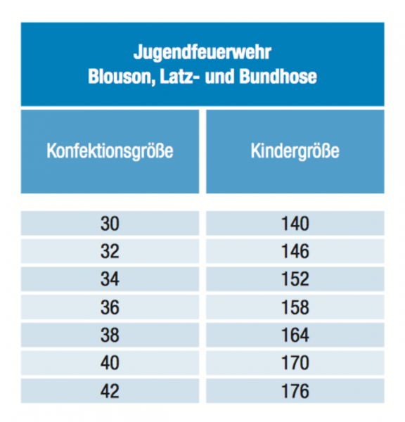 Novotex-Isomat Jugendfeuerwehrhose Bundhose Reflex DJW Novotex